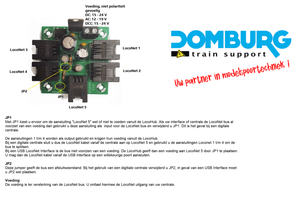 LocoNet uitleg 1