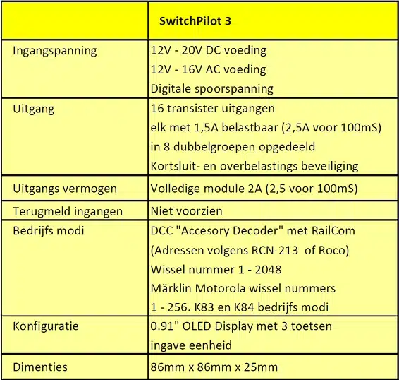 ESU Switchpilot 3